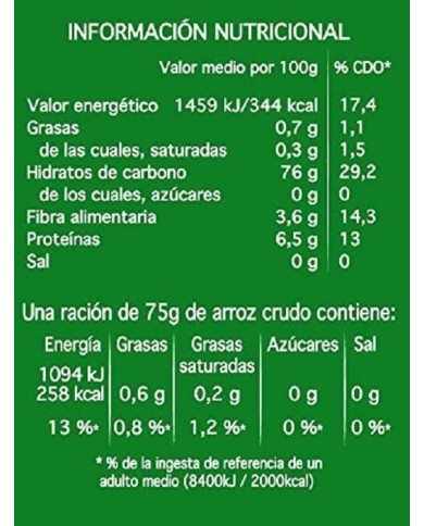 Arroz Extra La Fallera 1 Kg. caja de 10 unidades