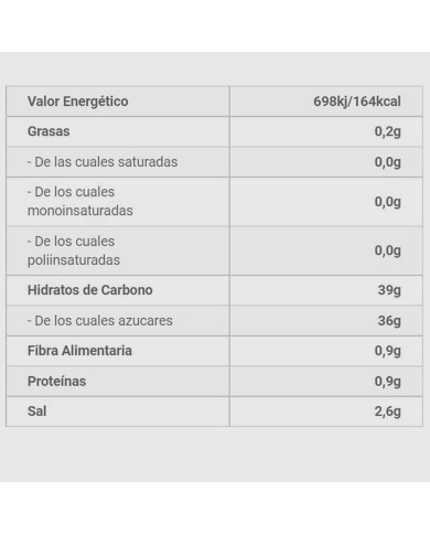 Chovi Salsa Barbacoa garrafa 1900 g.