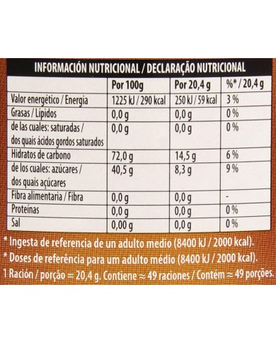 Royal sirope de Caramelo botella 1 Kg.